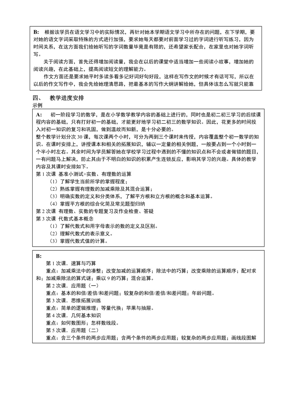 派森教育学员辅导计划_第3页