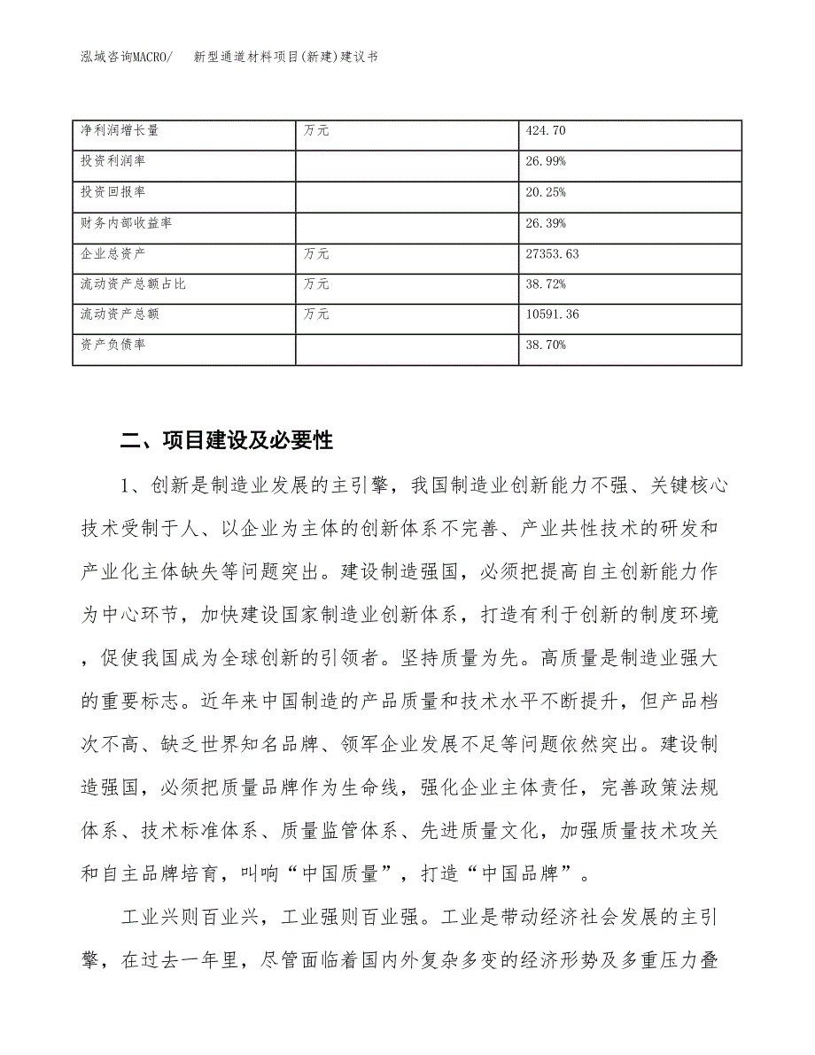 新型通道材料项目(新建)建议书.docx_第3页