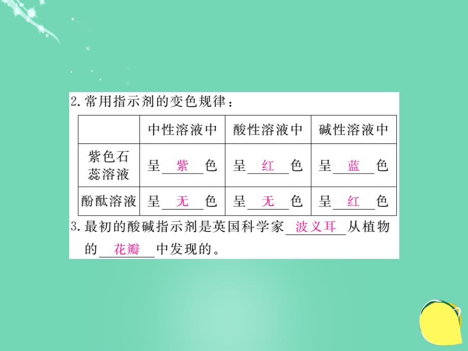 【学练优】2016九年级化学下册 第十单元 酸和碱 课题1 常见的酸和碱 第1课时 酸碱指示剂 几种常见的酸课件 （新版）新人教版.ppt_第3页