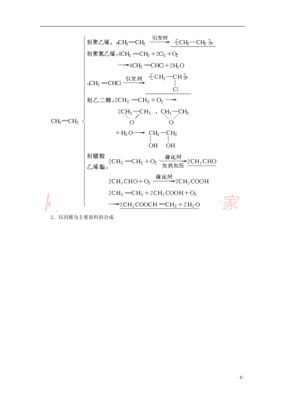 2017－2018学年高中化学 主题4 化石燃料石油和煤的综合利用 课题2 源自石油的化学合成学案 鲁科版选修2_第2页