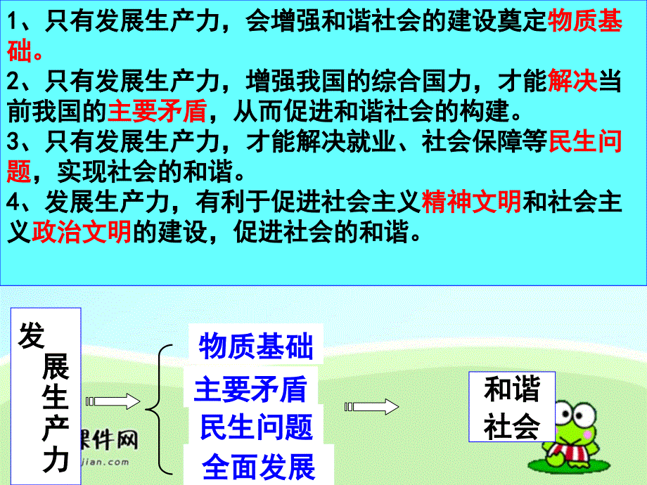 新课标2012年高考政治提高复习课件：考点8 公司的经营PPT课件_第3页