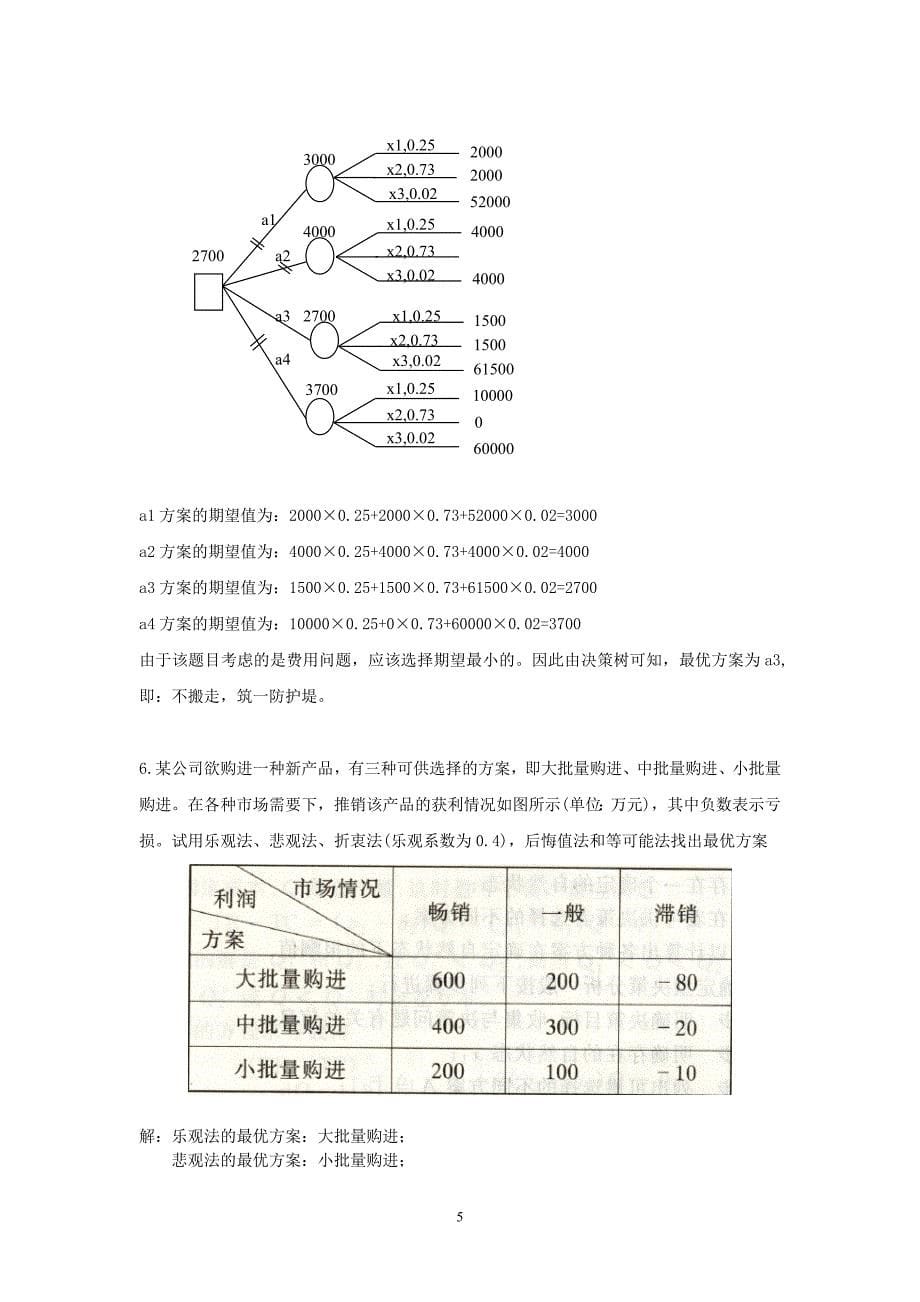 工商企业经营管理资料_第5页