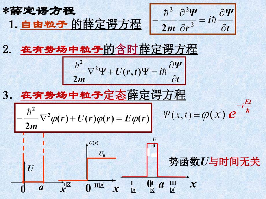 大学物理bjtu 量子-4资料_第2页