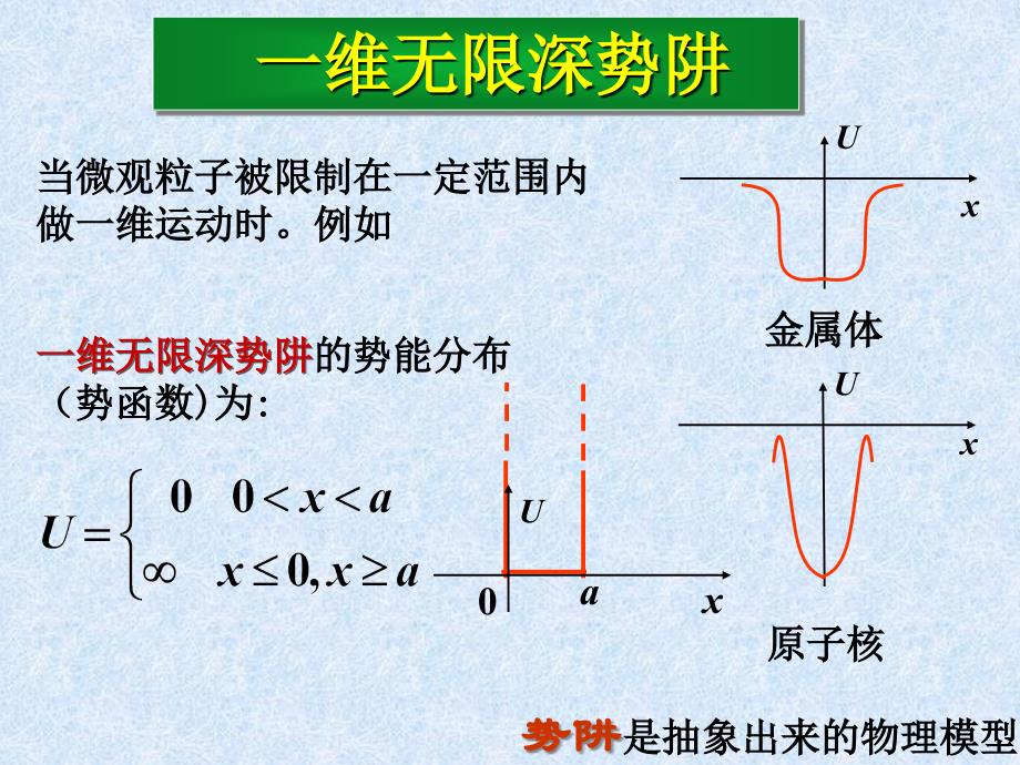 大学物理bjtu 量子-4资料_第4页