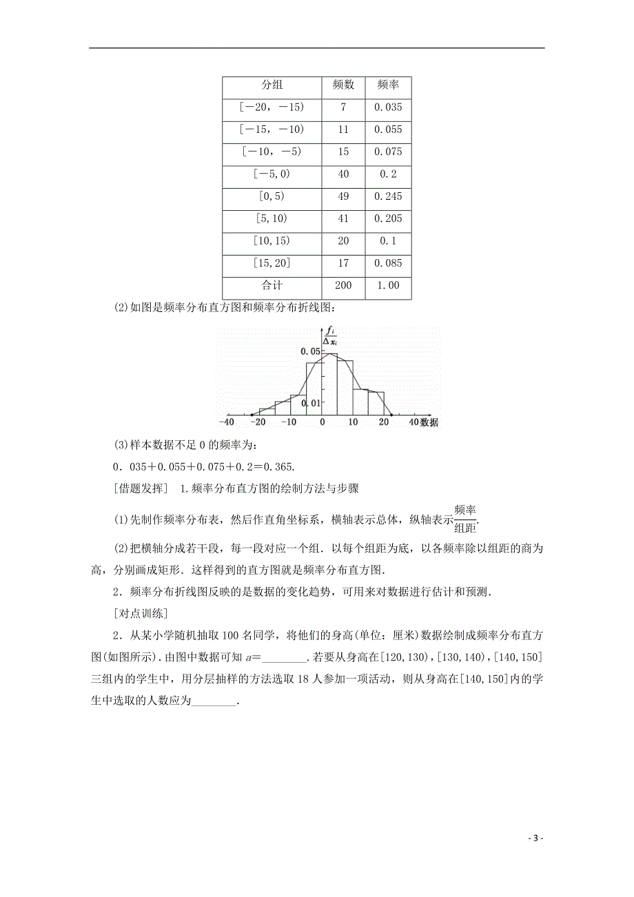 2017－2018学年高中数学 第1章 统计章末小结与测评教学案 北师大版必修3_第3页