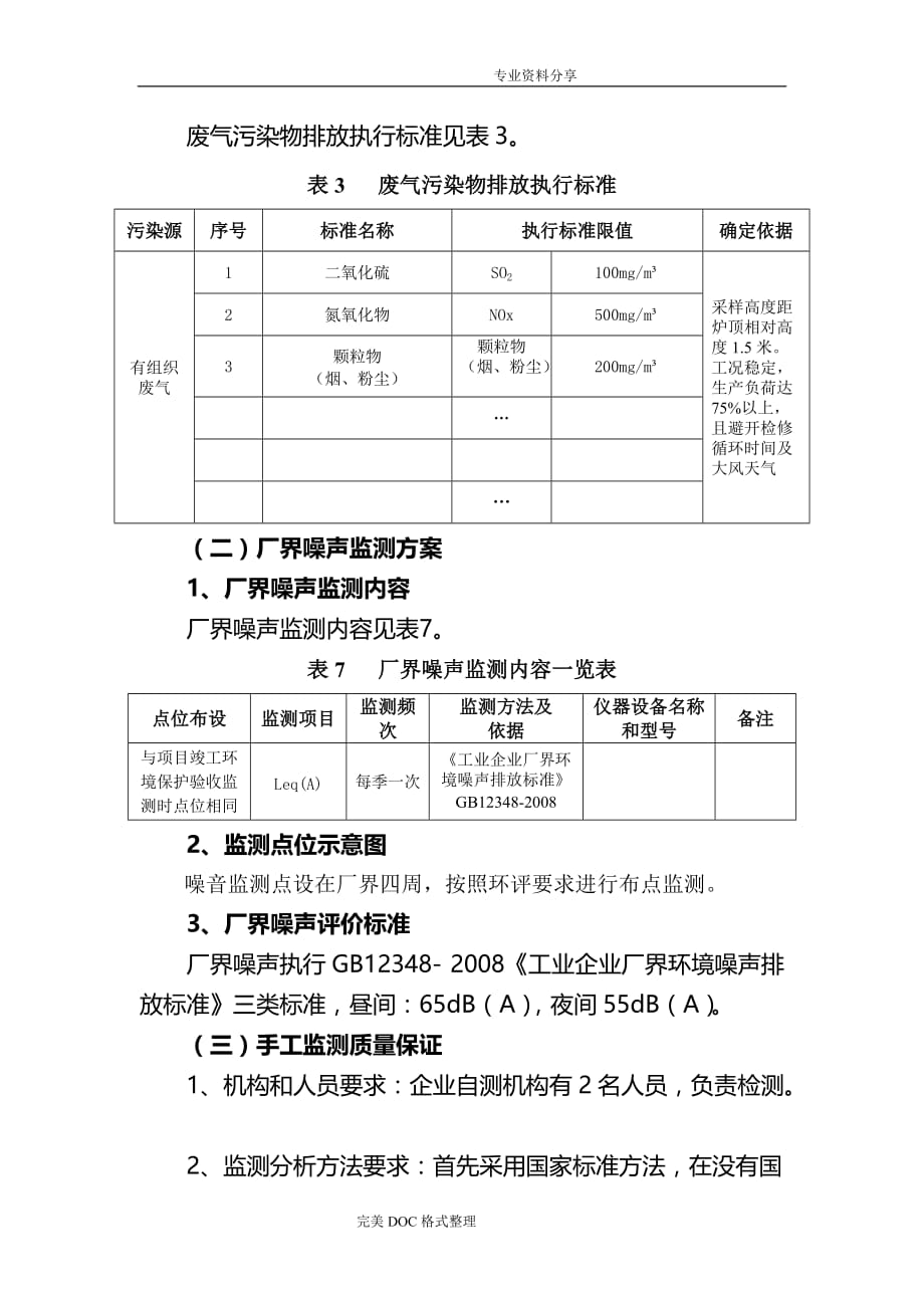 2018自行监测方案说明_第4页