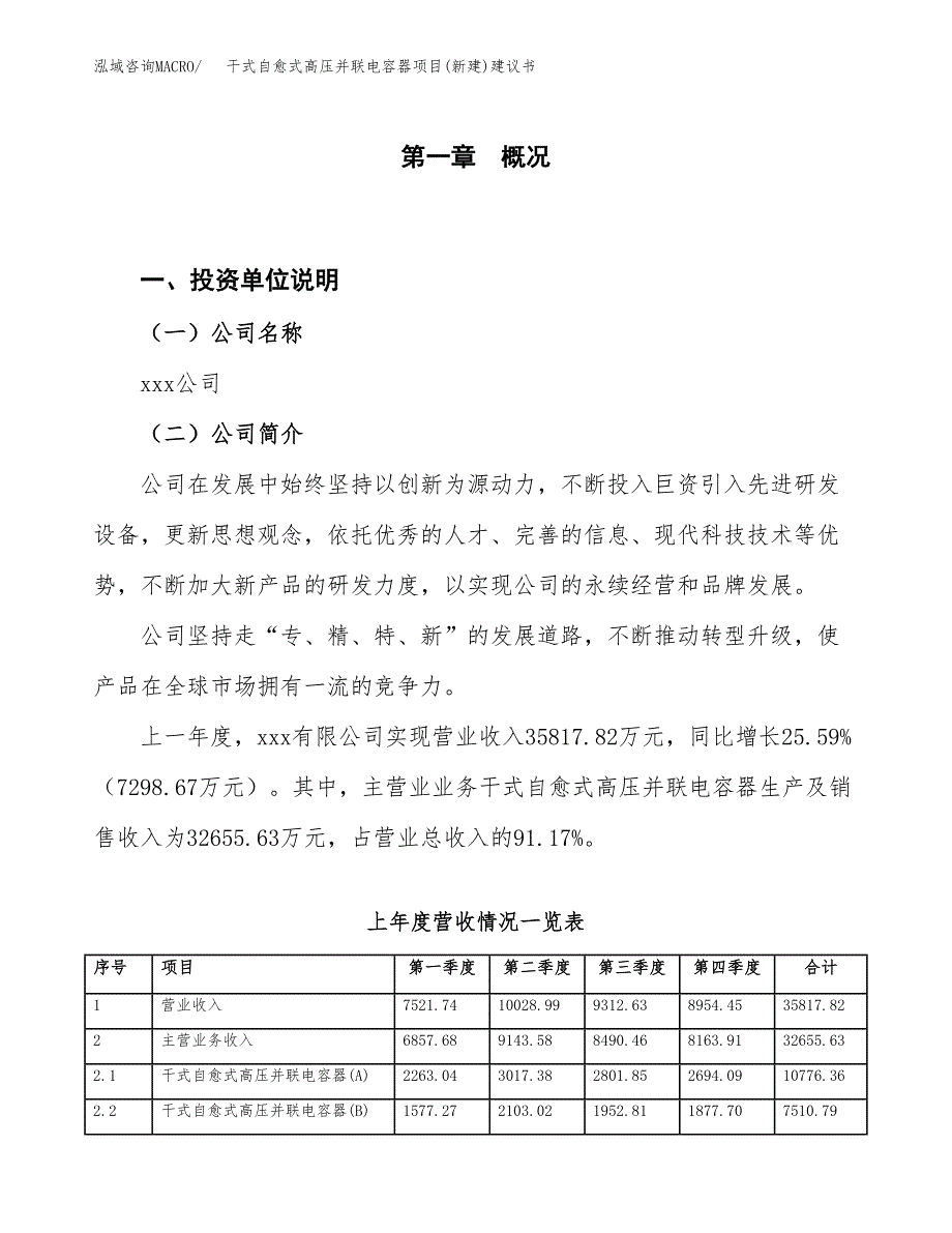 干式自愈式高压并联电容器项目(新建)建议书.docx_第1页