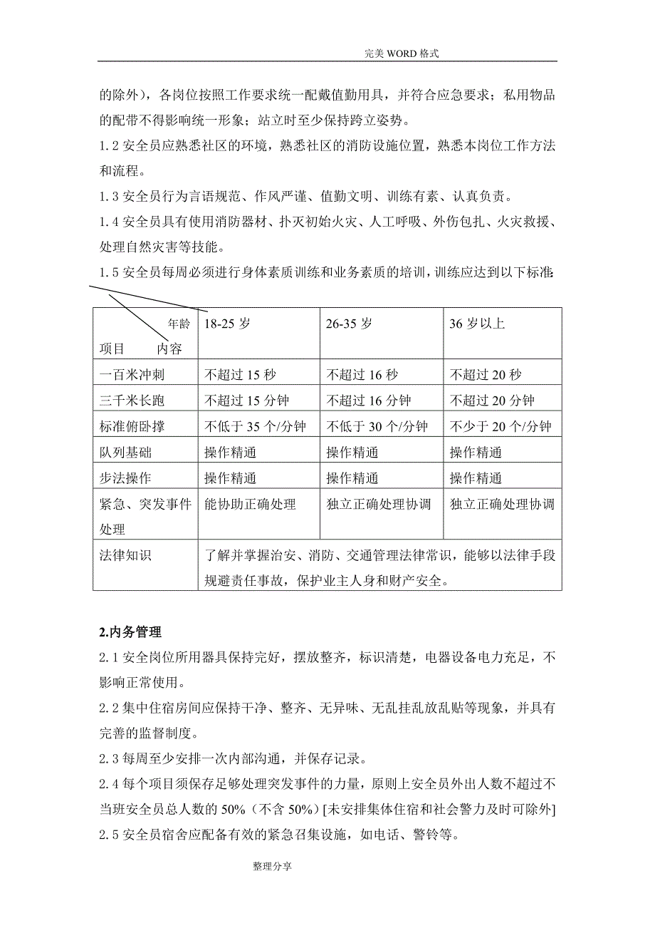 万科物业管理检查标准[新]_第2页