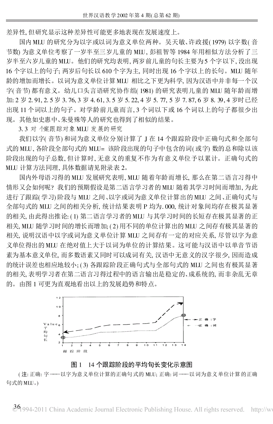施家炜-2002-韩国留学生汉语句式习得的个案研究_第3页
