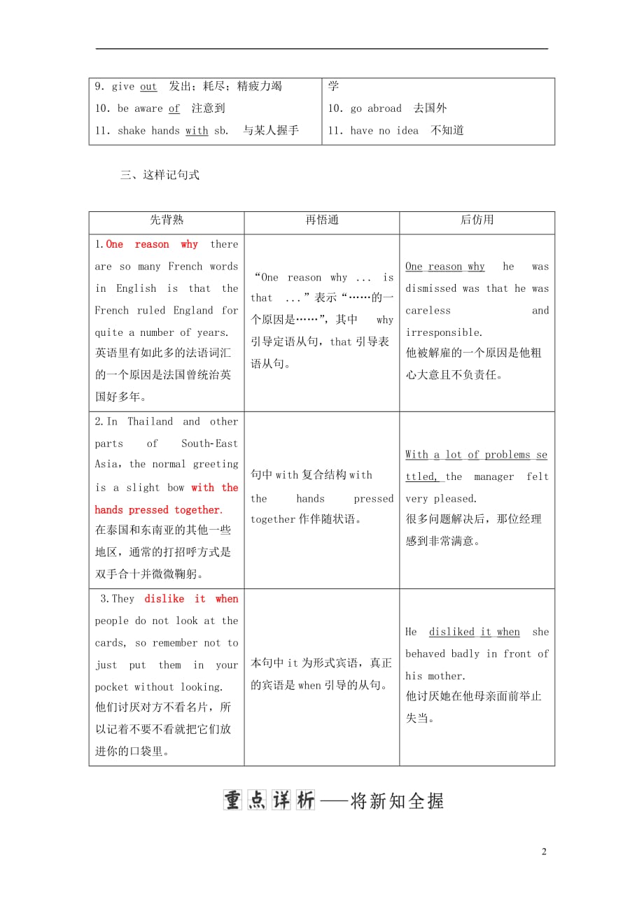 2017-2018学年高中英语 unit 3 understanding each other section ⅲ word power, grammar and usage_第2页