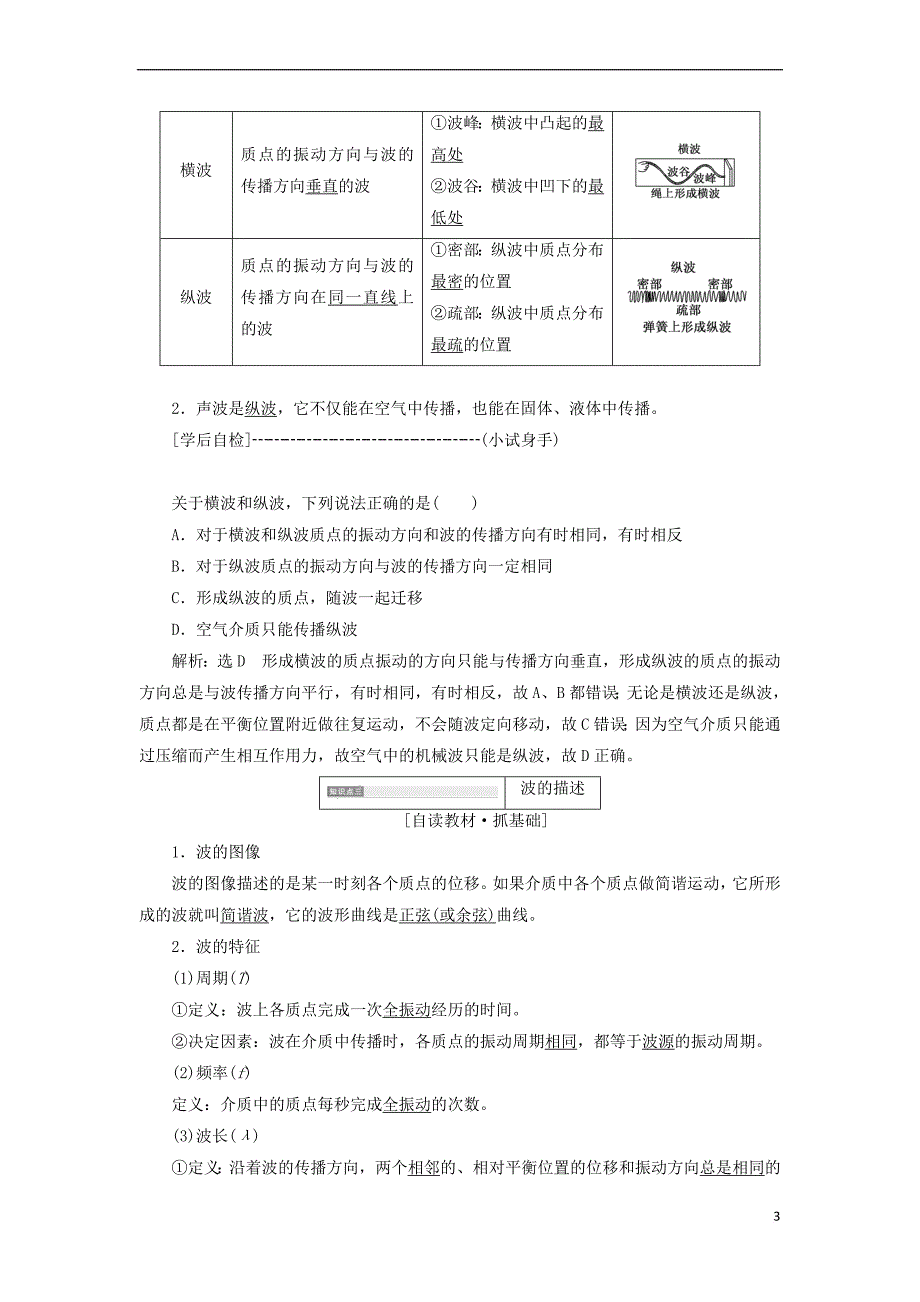 2017－2018学年高中物理 第2章 机械波 第1节 波的形成和描述教学案 鲁科版选修3-4_第3页