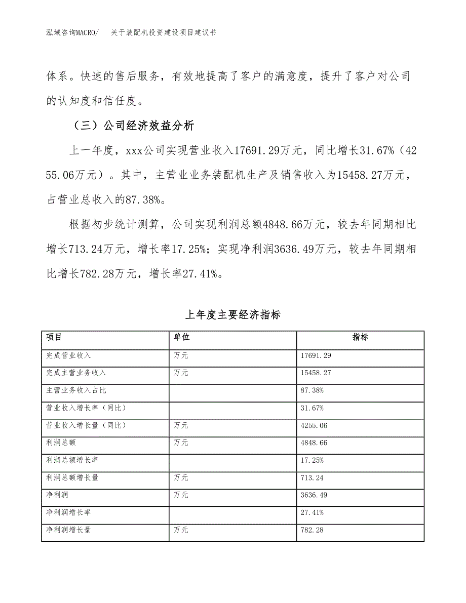 关于装配机投资建设项目建议书范文（总投资16000万元）.docx_第4页