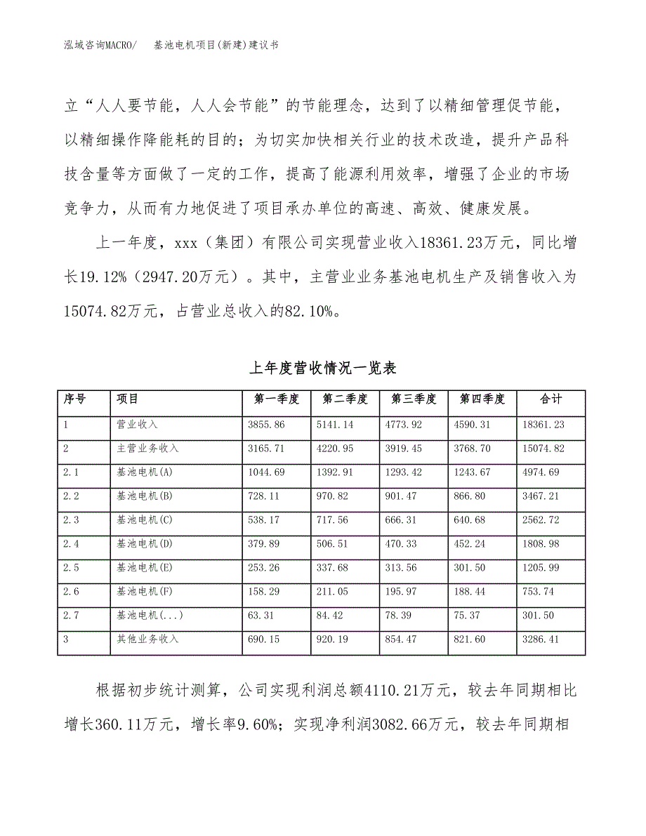 基池电机项目(新建)建议书.docx_第2页