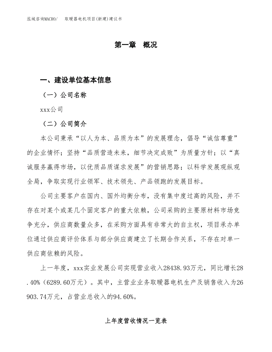 取暧器电机项目(新建)建议书.docx_第1页