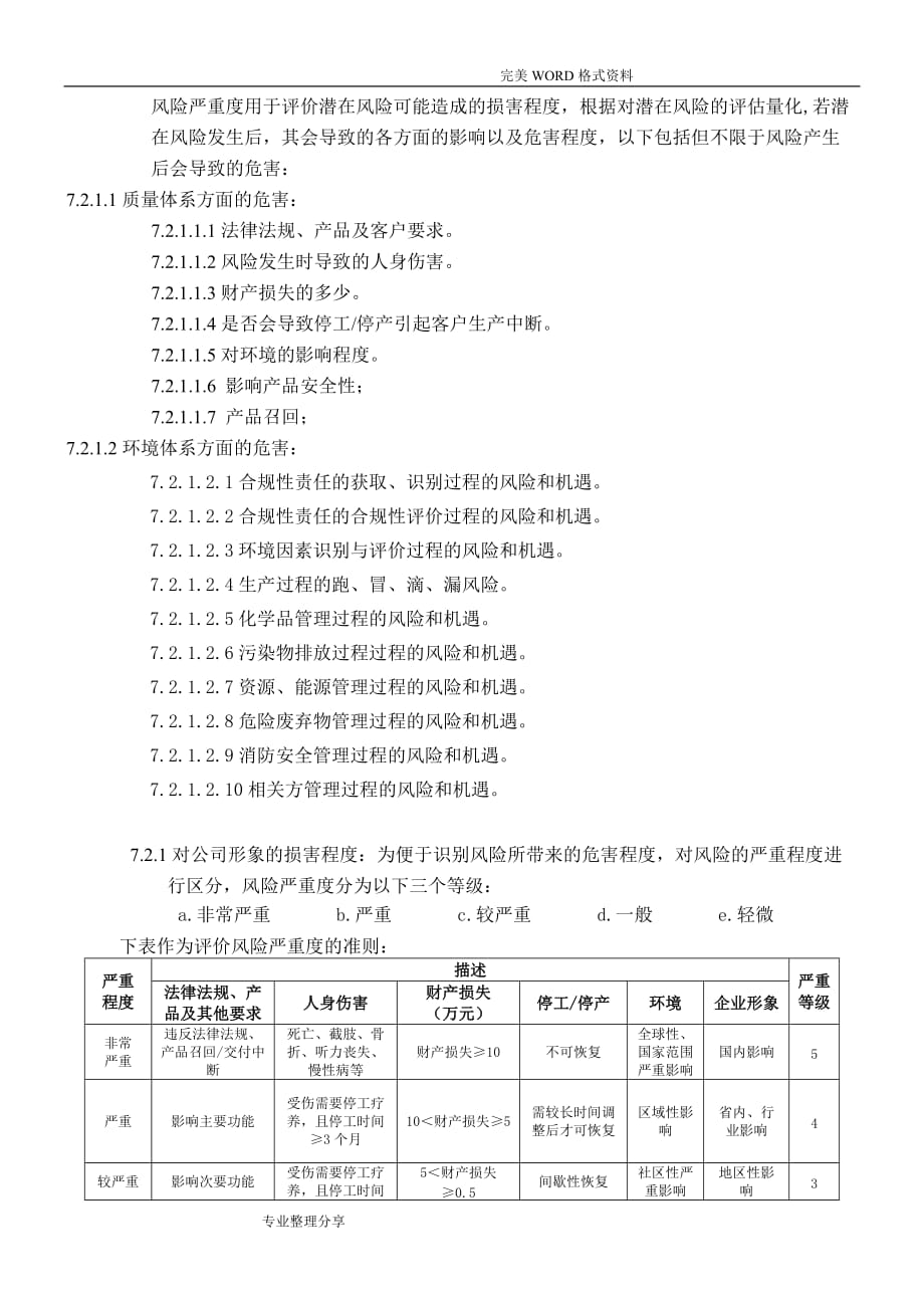 IATF16949风险及机遇控制程序文件_第4页