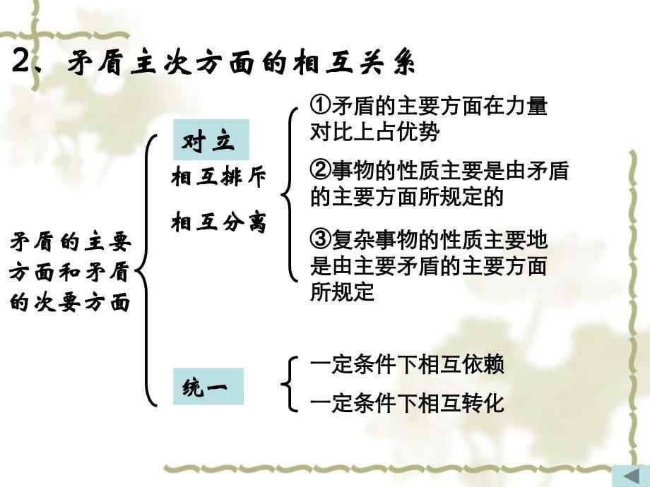 看问题要分清主流与支流PPT课件_第5页