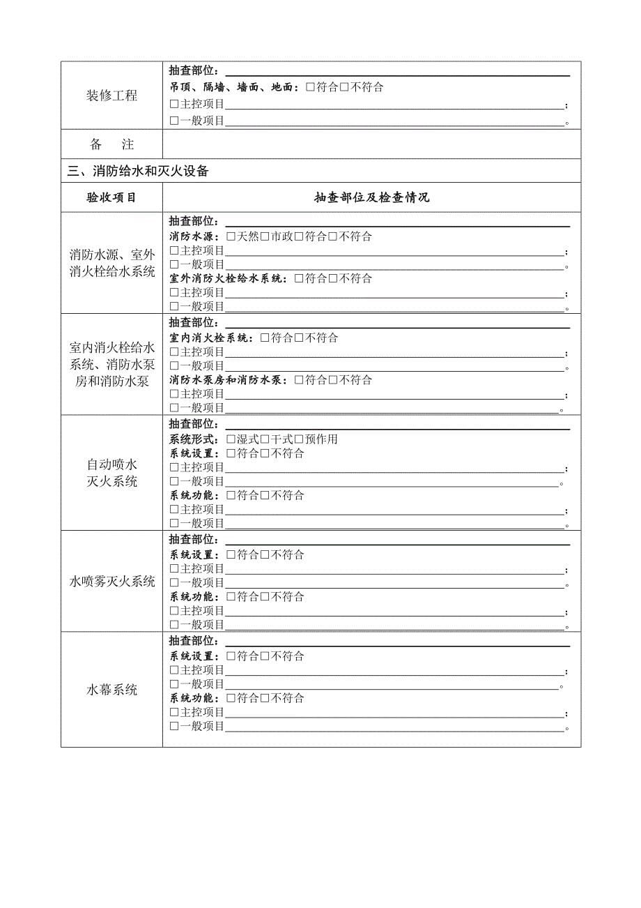 建筑工程竣工消防验收报告资料_第5页