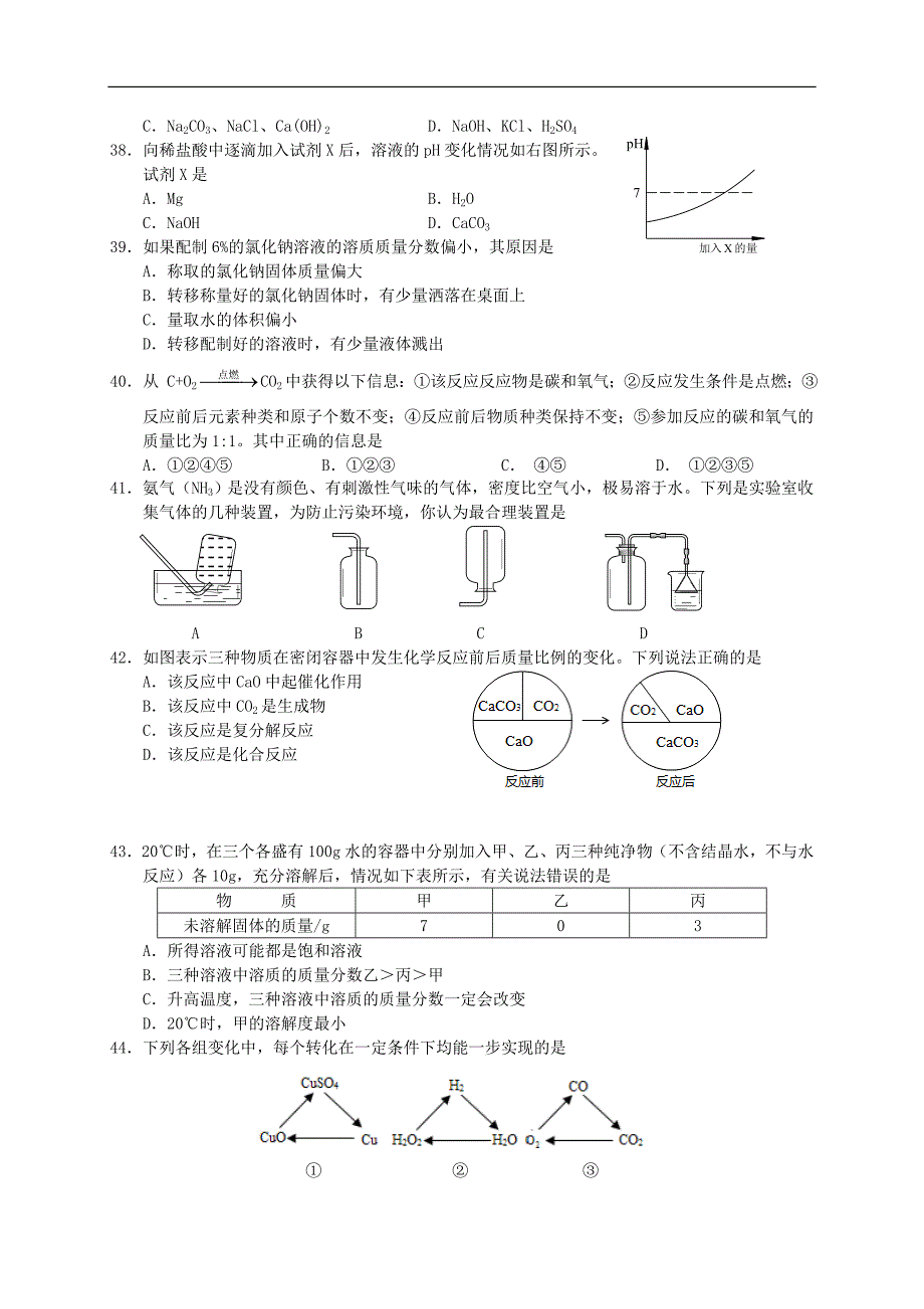 上海市杨浦区2016届九年级化学5月模拟测试题（三模）.doc_第2页