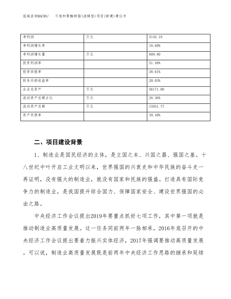 不饱和聚酯树脂(浇铸型)项目(新建)建议书.docx_第3页