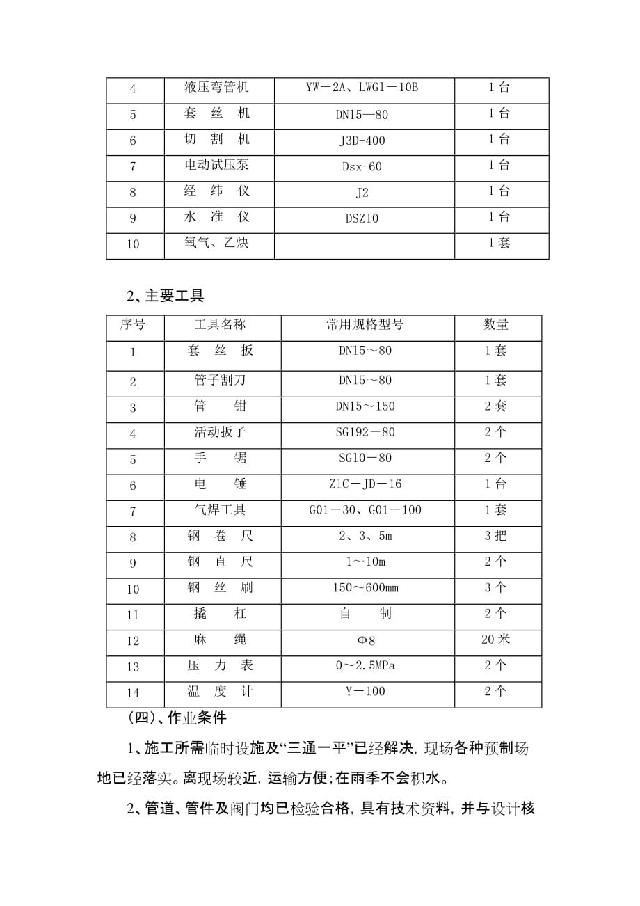 架空供热管道施工方案资料_第2页