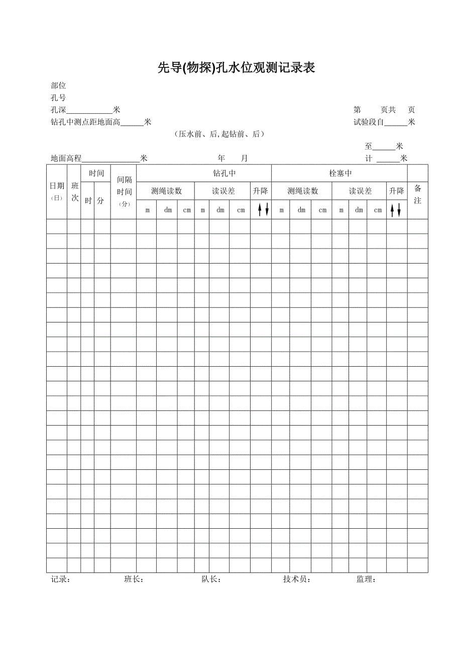 帷幕灌浆全套表格资料_第5页