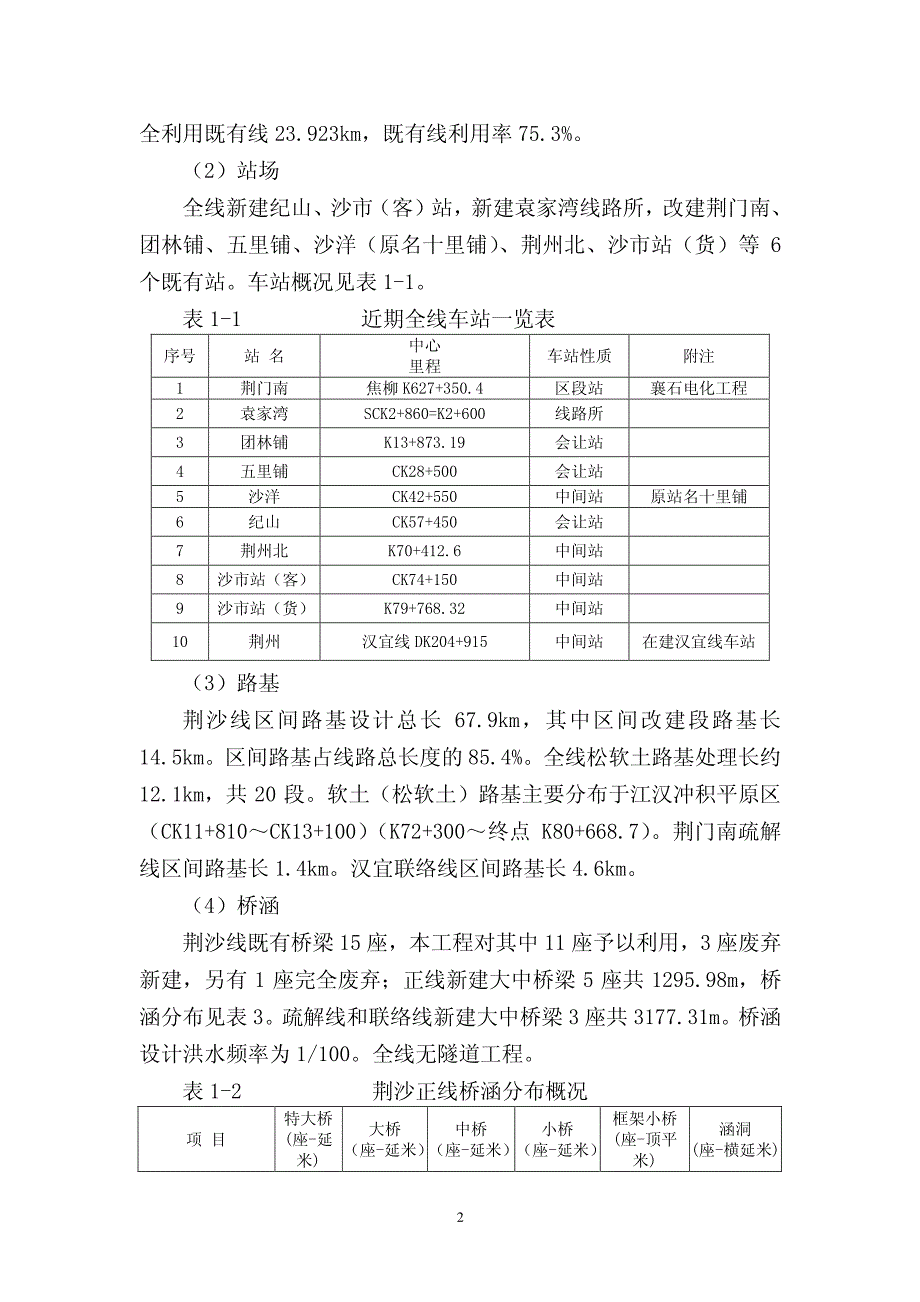 改建铁路荆门至沙市线扩能改造工程环境影响报告书(简本)_第2页