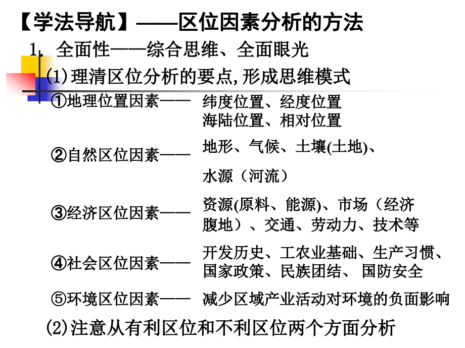 高考地理二轮专题复习区位因素分析_第2页