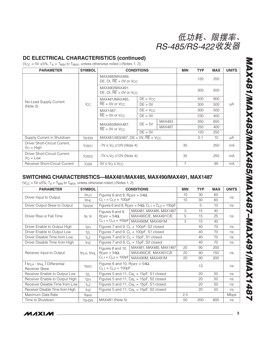 收发器 max481_max483_max485_max487_max1487_max490_max491_cn[1]_第3页