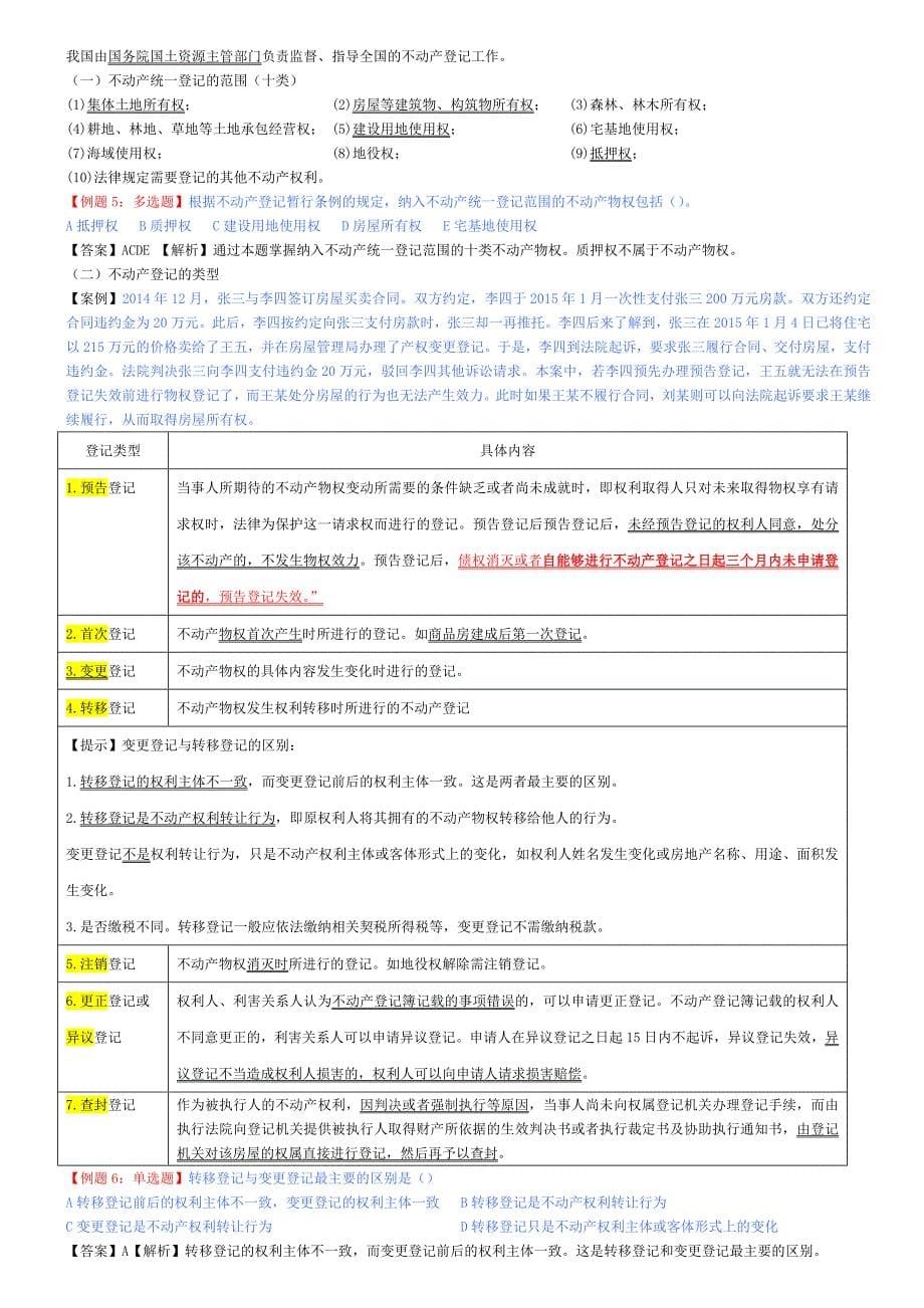 2016年中级经济师经济基础第六部分法律(32~36章)_第5页