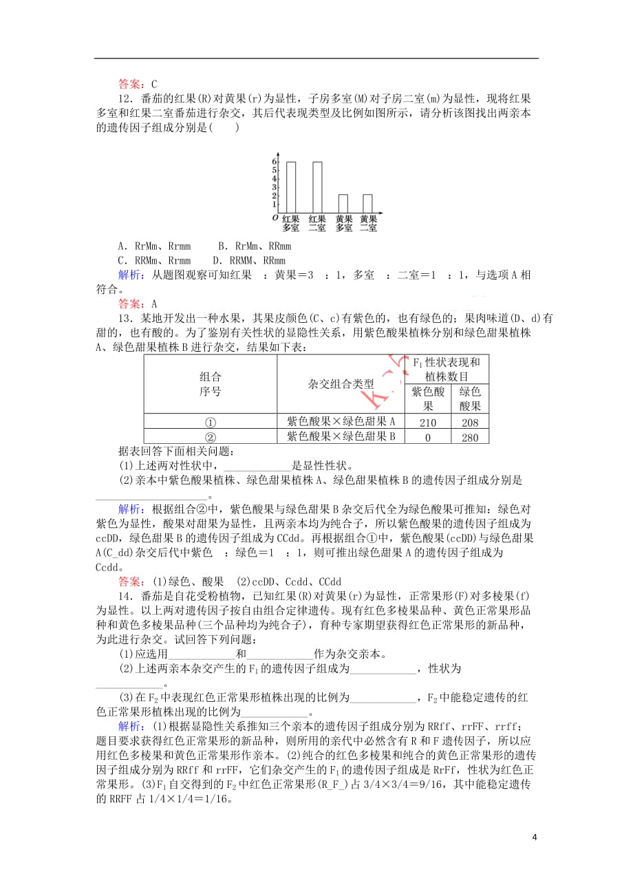 2017－2018学年高中生物 第一章 遗传因子的发现 1.2.1 两对相对性状的杂交实验过程、解释和验证基础巩固练 新人教版必修2_第4页