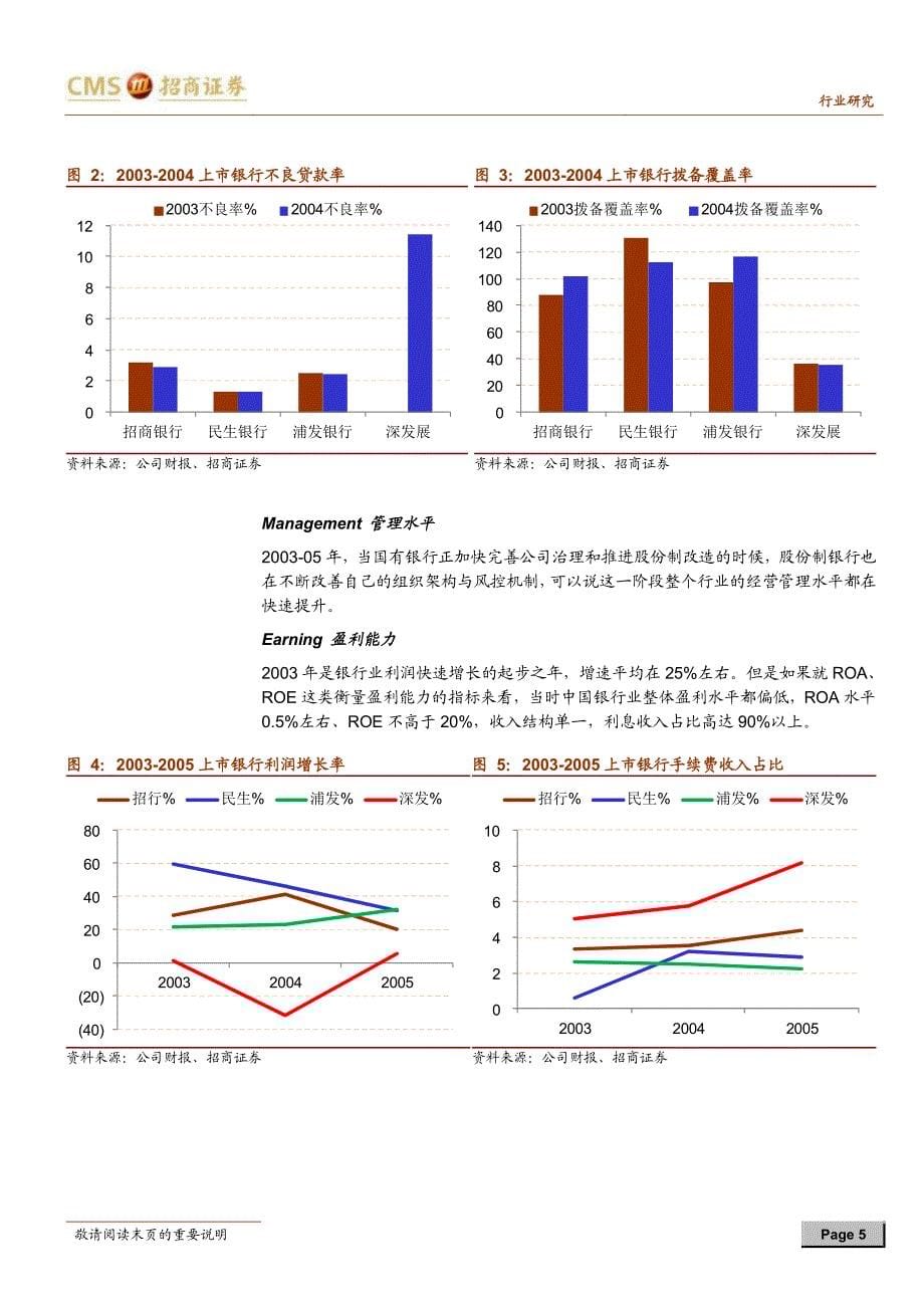 招商证券-银行业银行研究十年心得一：外资大抄底国研_第5页