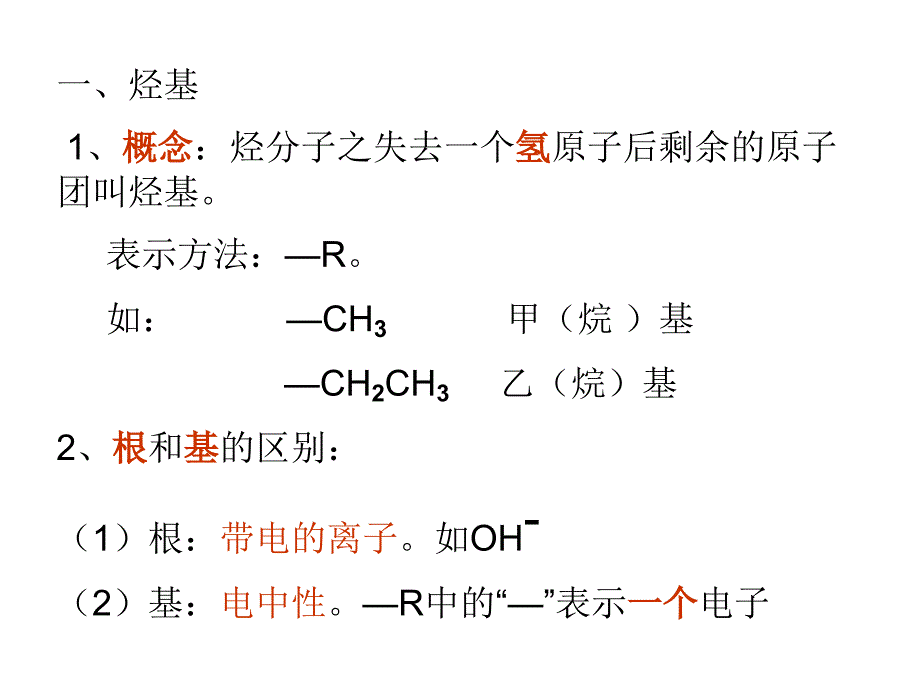 烷烃的命名PPT课件_第2页