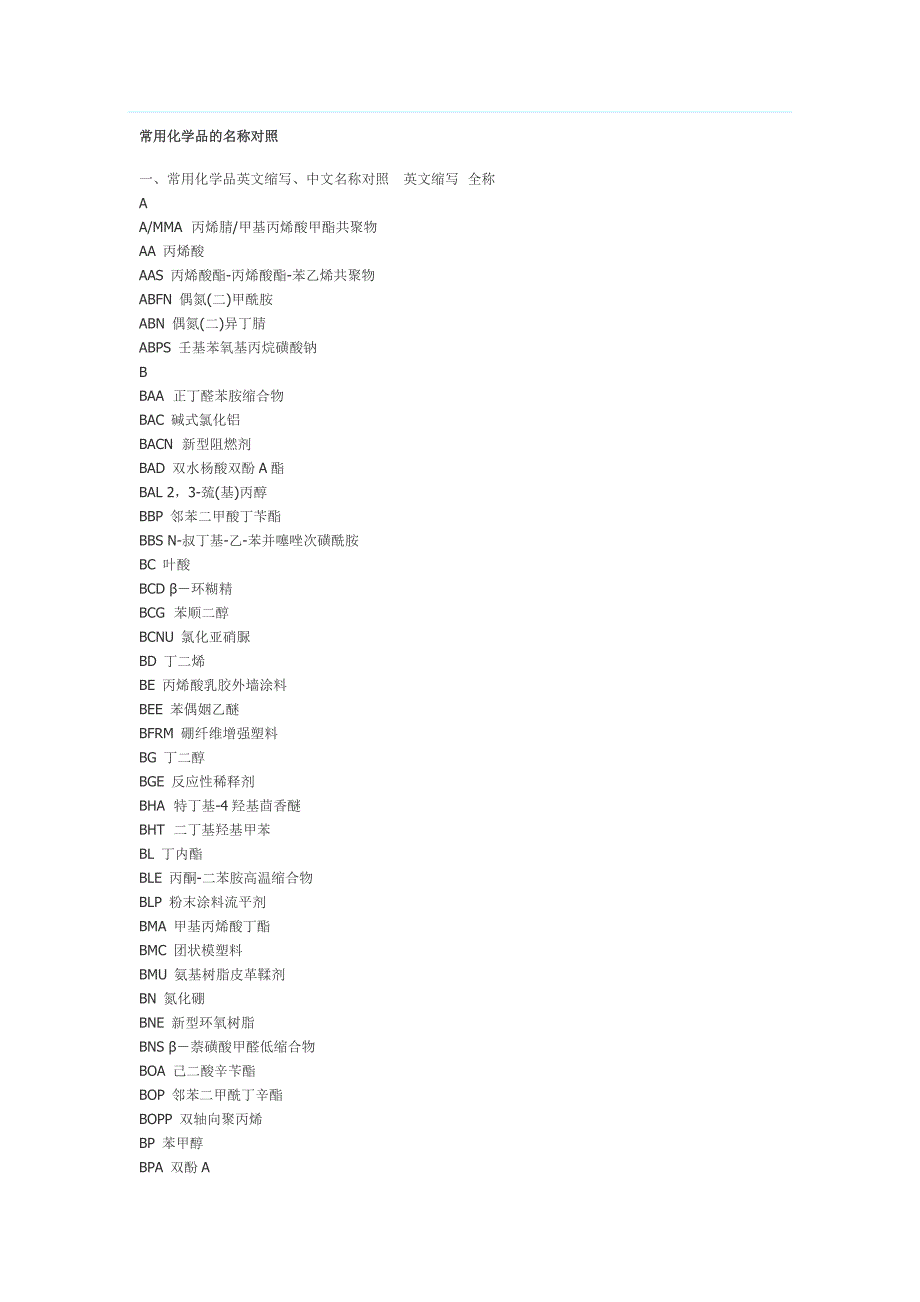 常用化学品的名称对照资料_第1页