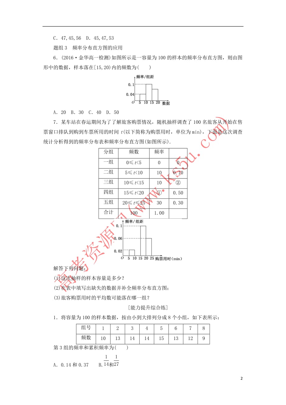 2017－2018学年高中数学 课下能力提升（十二）新人教a版必修3_第2页