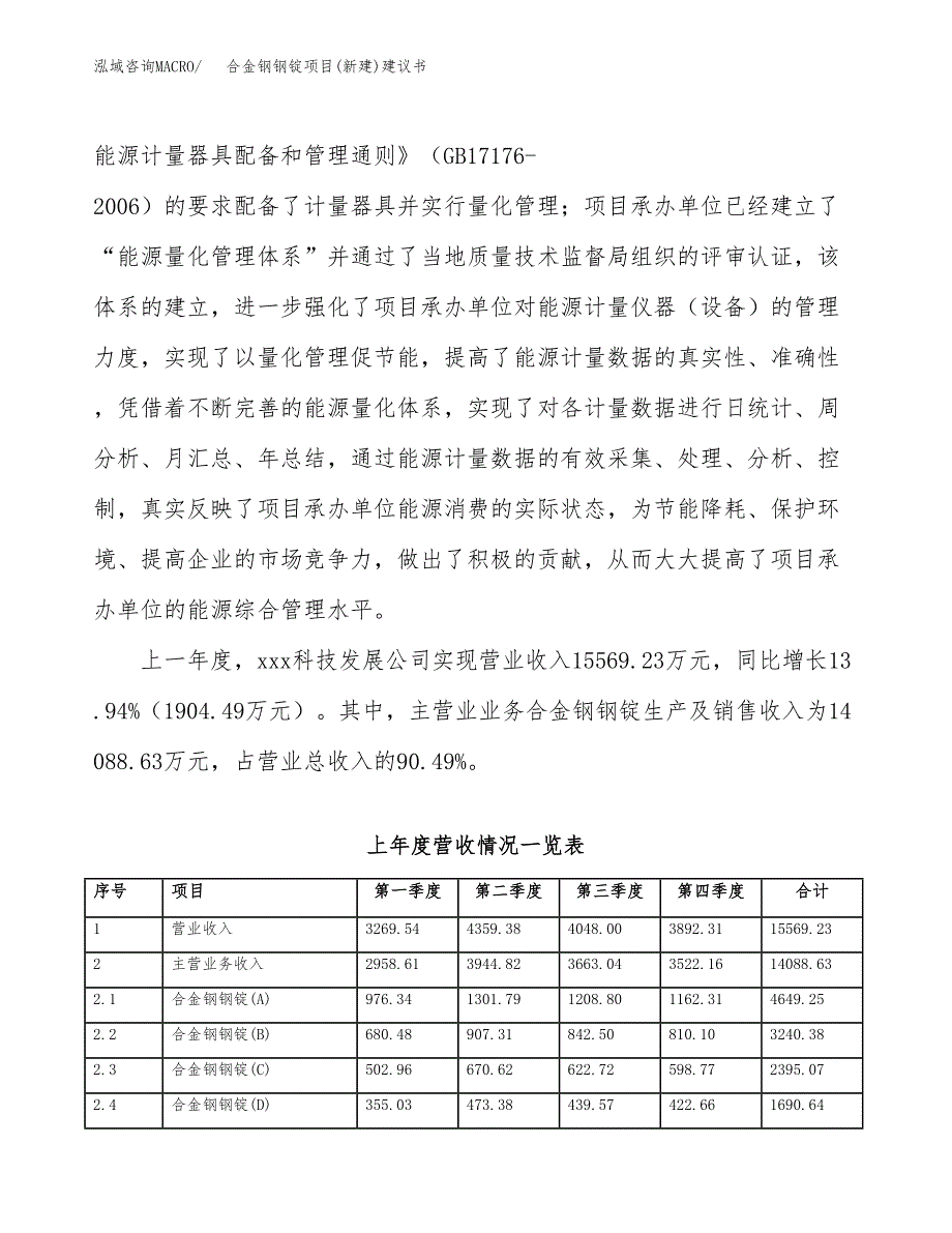 合金钢钢锭项目(新建)建议书.docx_第2页