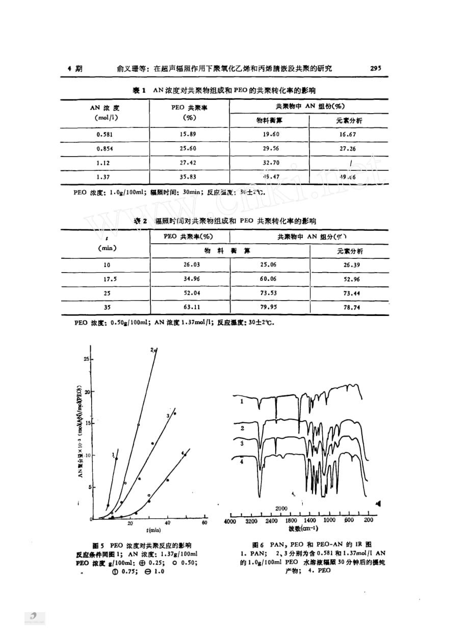 新技术在高分子中的应用在超声辐照作用下聚氧化乙烯和丙烯腈嵌段共聚的研究_第4页