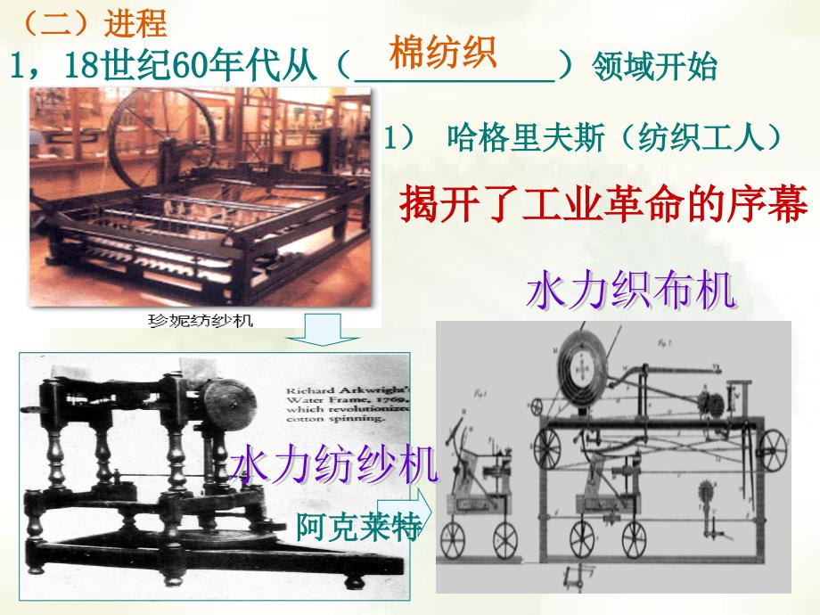 必修二5.3“蒸气”的力量_第4页