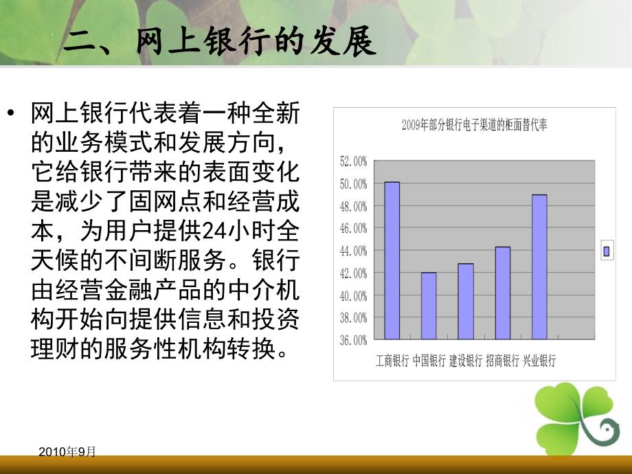 招商银行网上银行分析资料_第4页