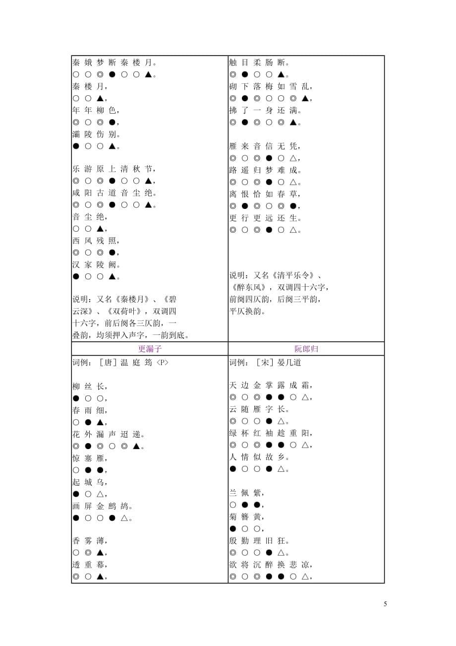最全的宋词词谱大全资料_第5页