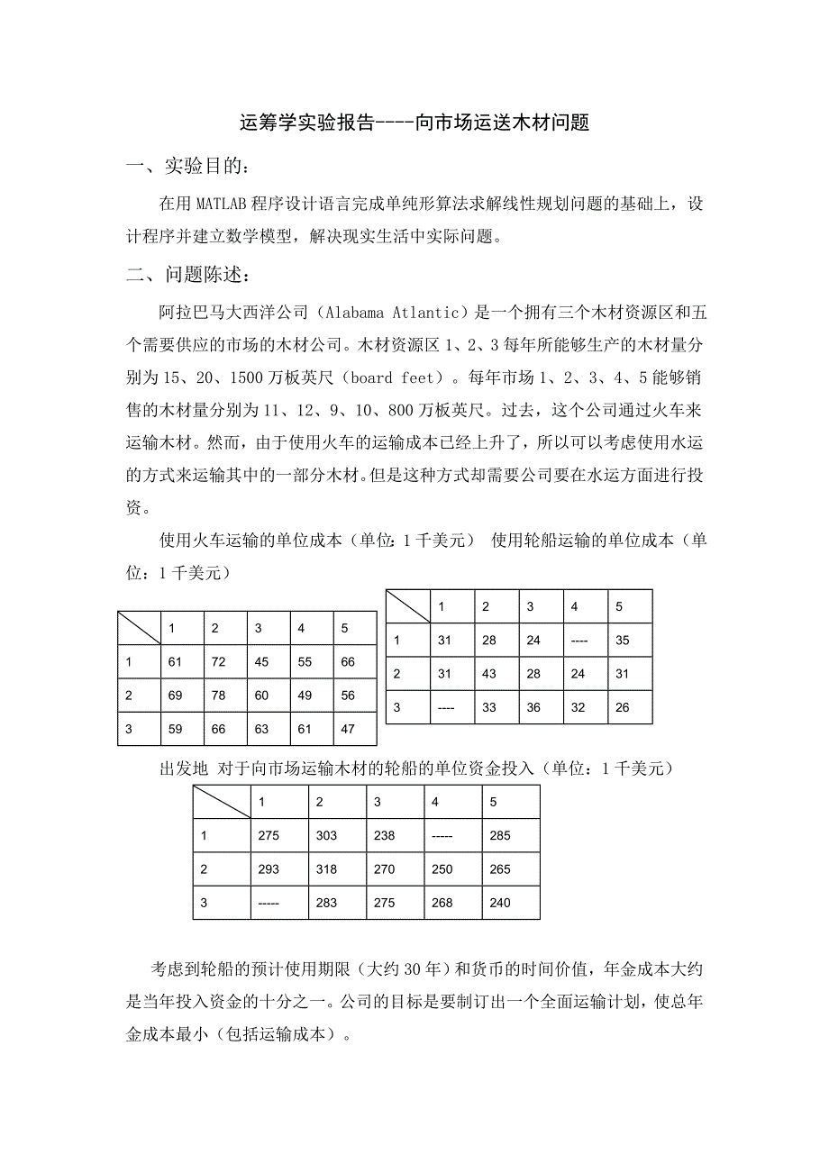 运筹学实验报告----向市场运送木材问题_第1页