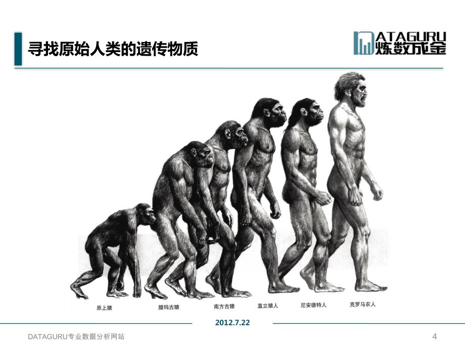 数据分析与r语言视频课件数据分析与r语言11_第4页