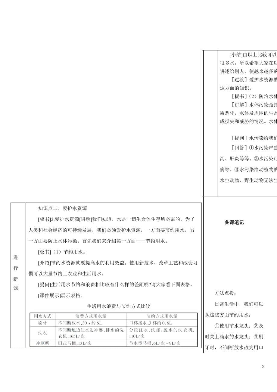 人教版初中化学九年级上册《第四单元 自然界的水：课题1 爱护水资源》导学案_第5页