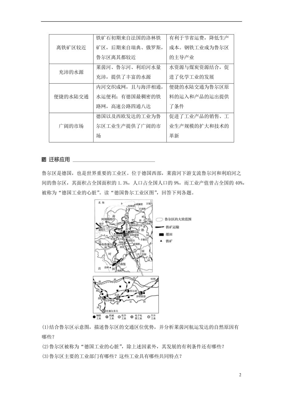 2017－2018学年高中地理 第二章 区域可持续发展 第五节 矿产资源合理开发和区域可持续发展——以德国鲁尔区为例（1）同步备课教学案 湘教版必修3_第2页