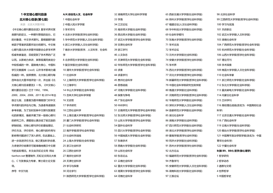 2017年-2018年最新北大核心期刊目录-中文核心目录-第七版_第1页