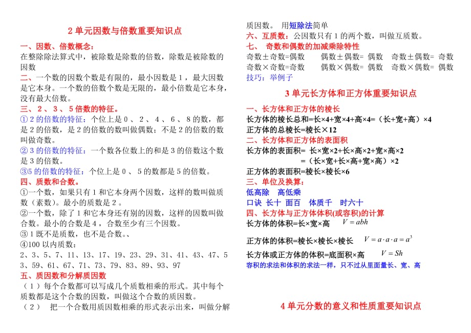 2013审定版五年级数学下册重要知识点_第1页