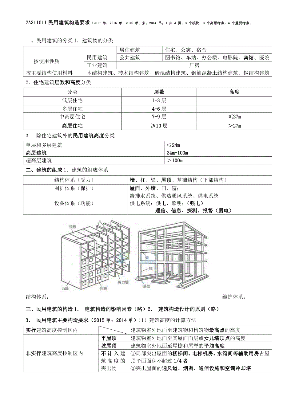 讲义 2018年二建建筑1v1基础班-专题一：建筑构造要求(一)_第3页