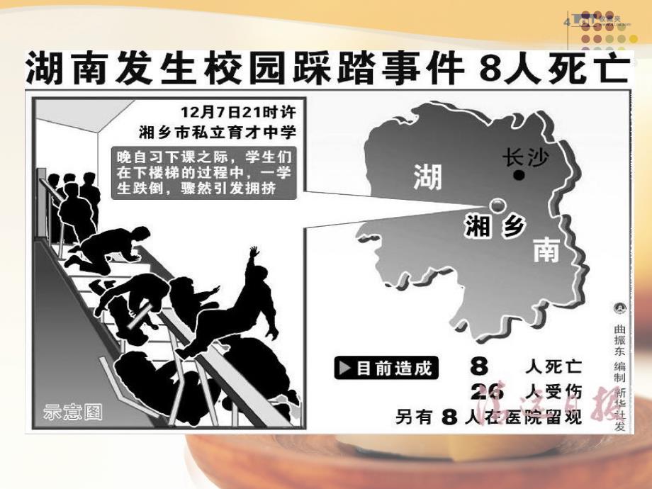 平安及我同行主题班会_第4页