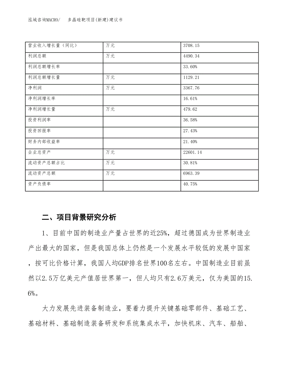 多晶硅靶项目(新建)建议书.docx_第3页