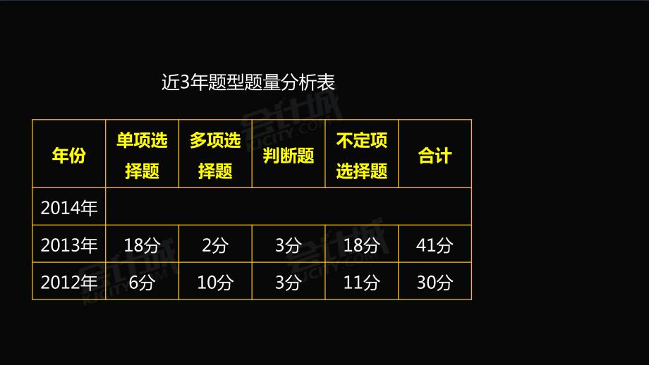 2016初级会计实务第1章资产第1节货币资金_第4页