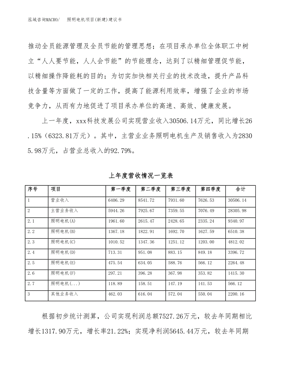 照明电机项目(新建)建议书.docx_第2页